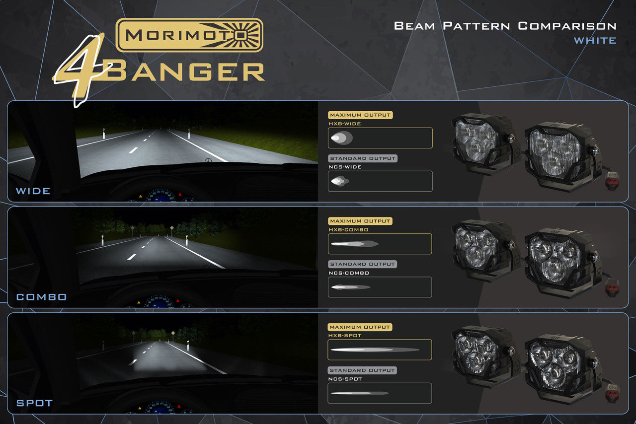 Morimoto 4Banger Fog Brackets: Type GM - Apollo Off-Road