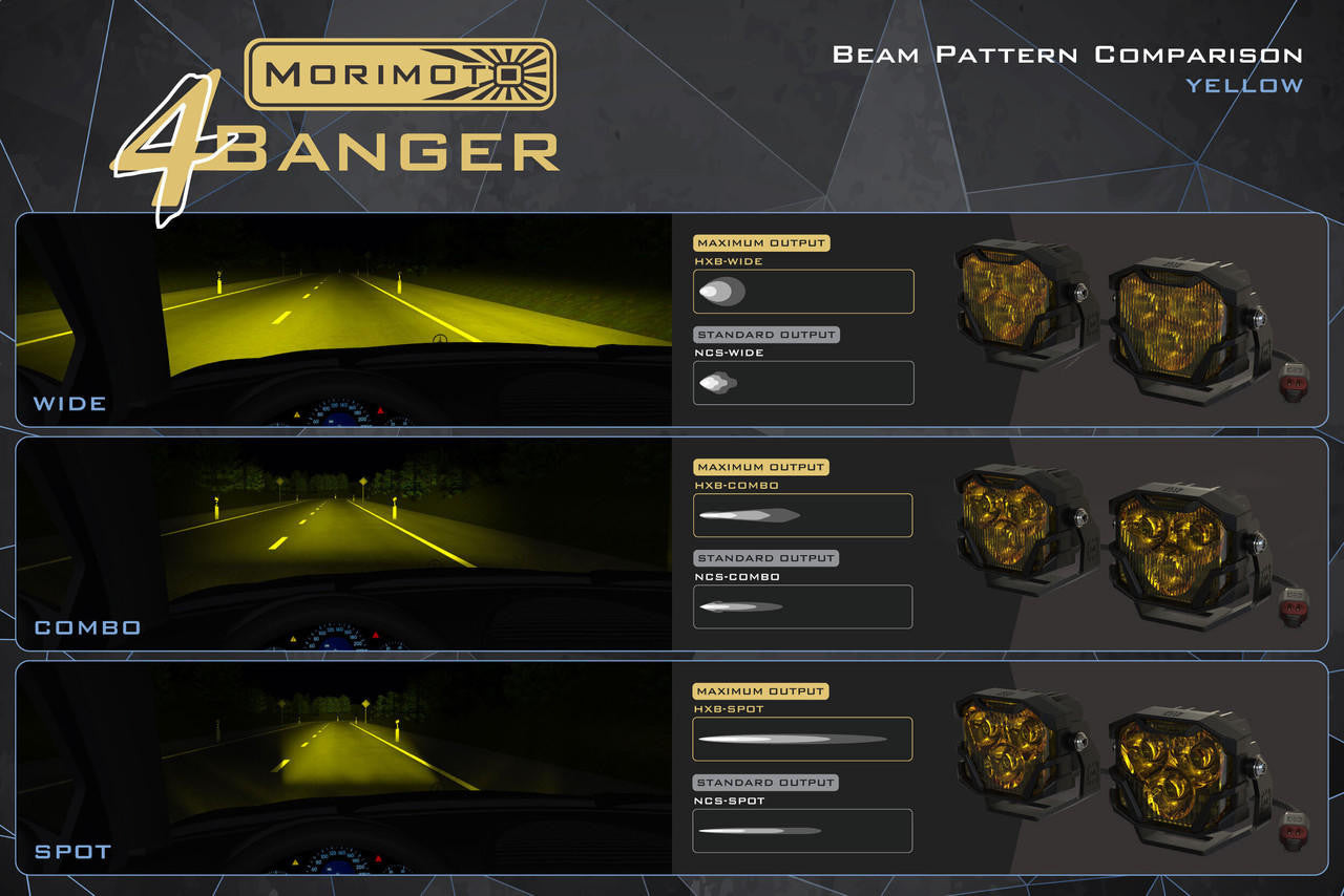 Morimoto 4Banger Fog Brackets: Type M - Apollo Off-Road