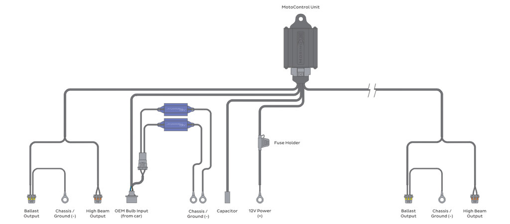Morimoto Bi-xenon Relay: MotoControl (H13-9008) - Apollo Off-Road