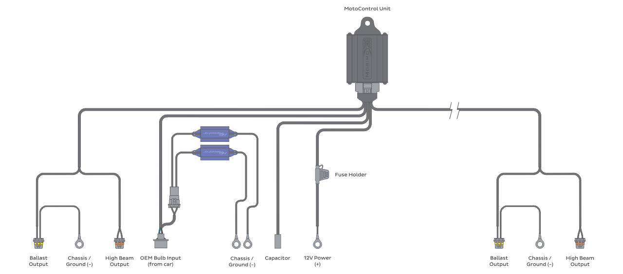 Morimoto Bi-xenon Relay: MotoControl (H13-9008) - Apollo Off-Road