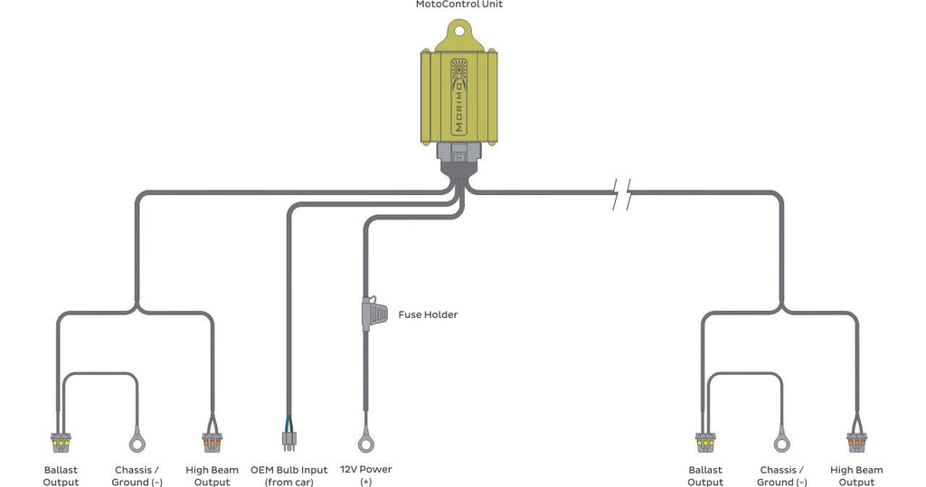 Morimoto Bi-xenon Relay: MotoControl (H4-9003) - Apollo Off-Road