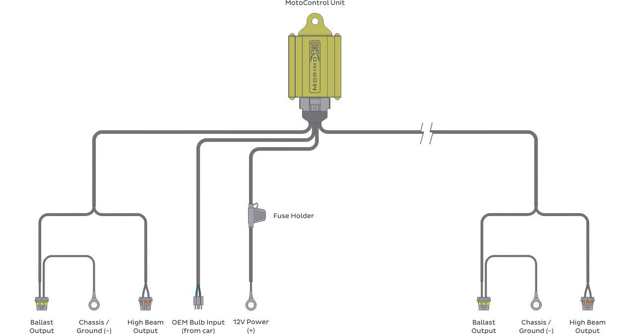 Morimoto Bi-xenon Relay: MotoControl (H4-9003) - Apollo Off-Road