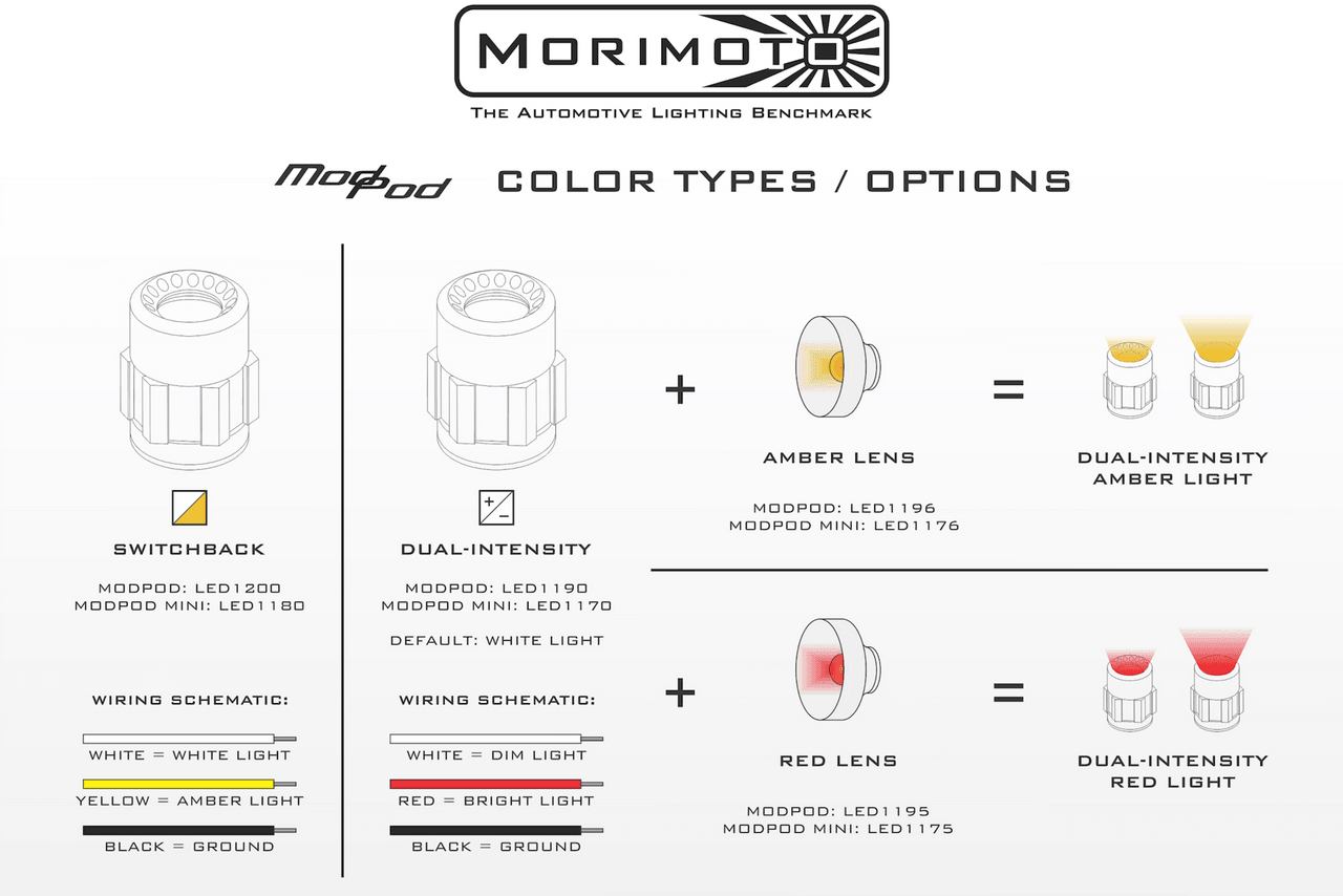 Morimoto ModPod Mini: Switchback White-Amber - Apollo Off-Road