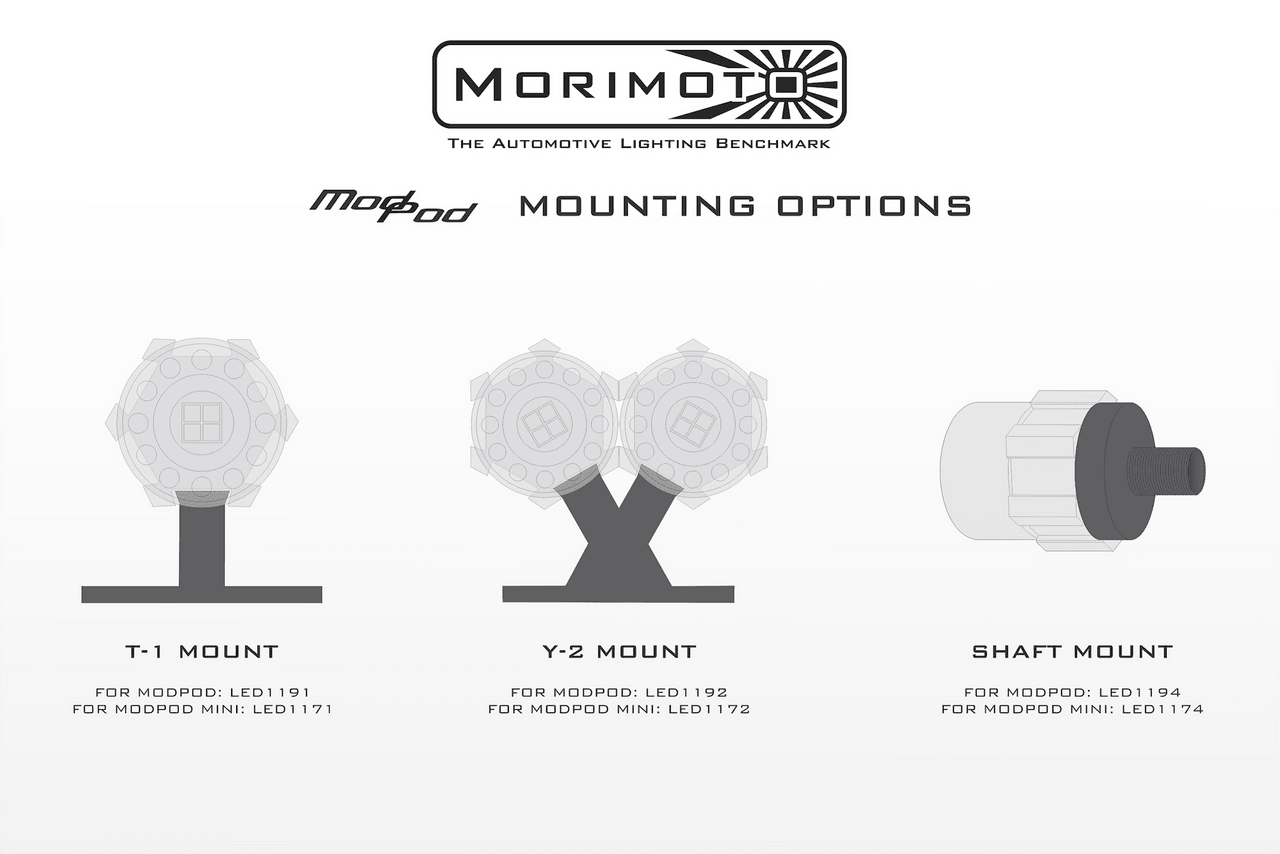 Morimoto ModPod Mini: Switchback White-Amber - Apollo Off-Road