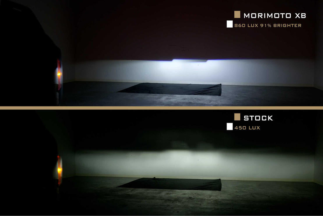 Morimoto XB LED Headlights: Ford Bronco (21+) (Pair - Amber DRL) - Apollo Off-Road