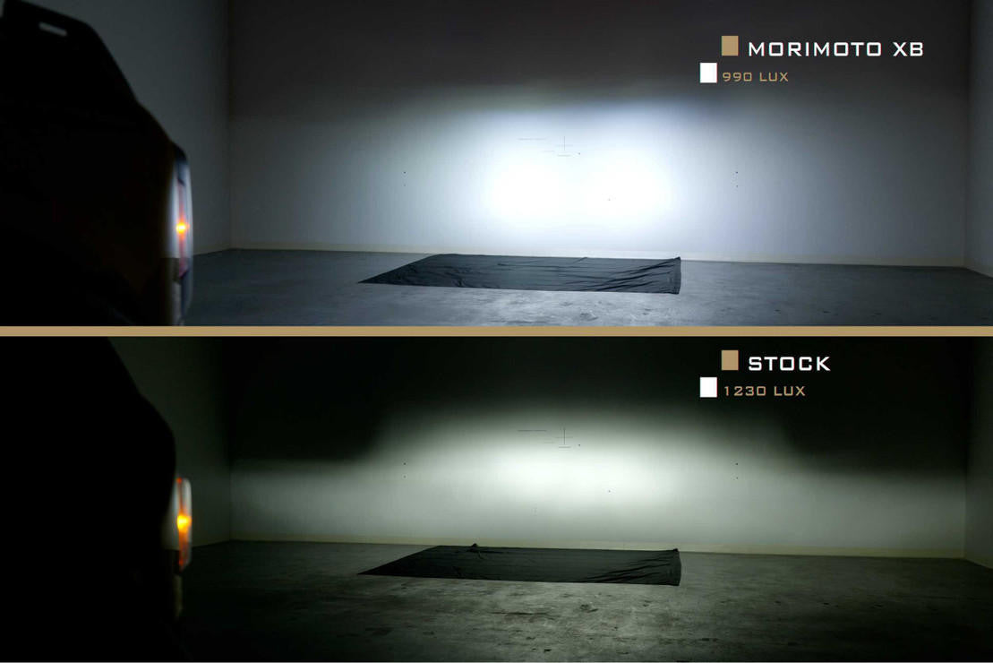 Morimoto XB LED Headlights: Ford Bronco (21+) (Pair - White DRL) - Apollo Off-Road