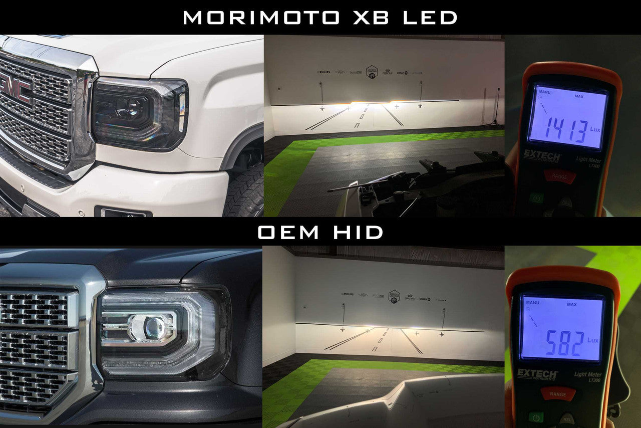 Morimoto XB LED Headlights: GMC Sierra (14-18) (Pair - ASM) - Apollo Off-Road