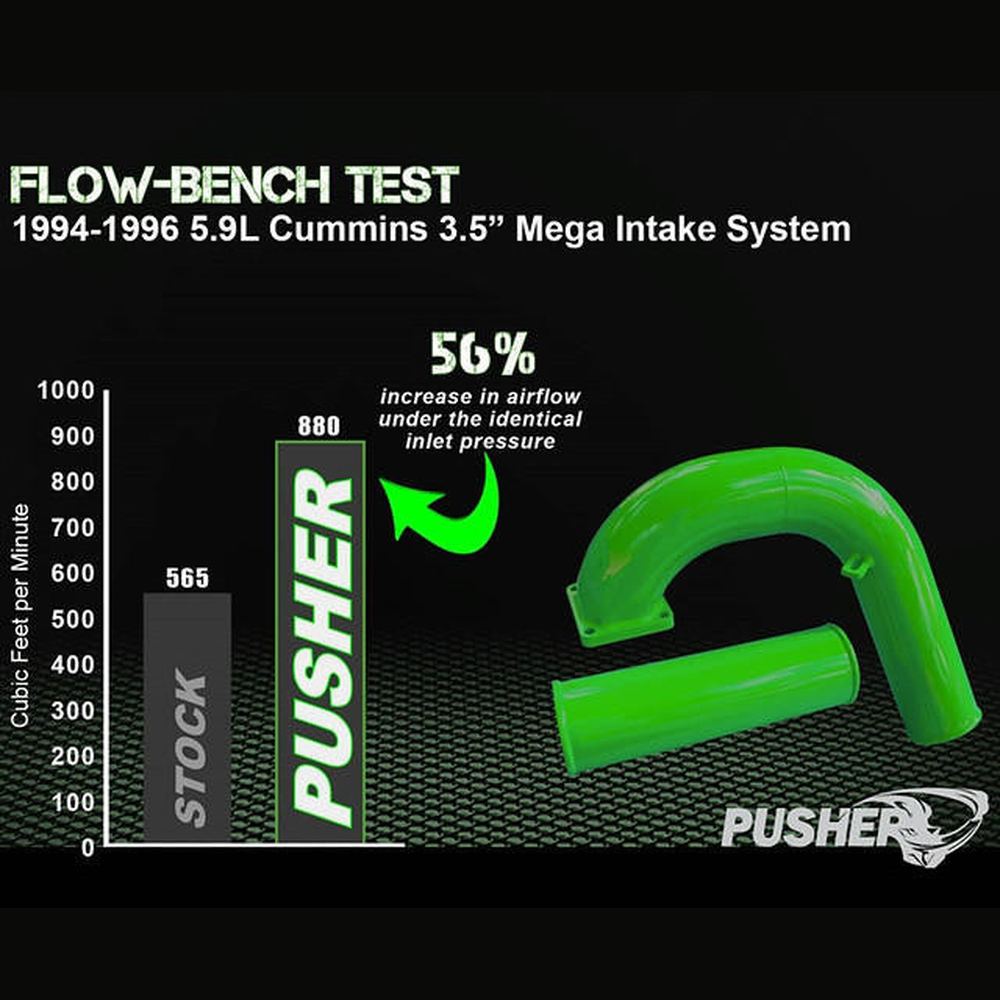 Pusher 3.5" MEGA Intake System 1994-1996 Dodge Cummins 12v - Apollo Off-Road