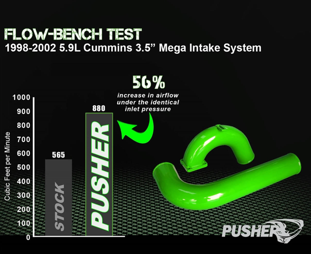 Pusher 3.5" MEGA Intake System 2003-2007 Dodge 5.9L Cummins - Apollo Off-Road