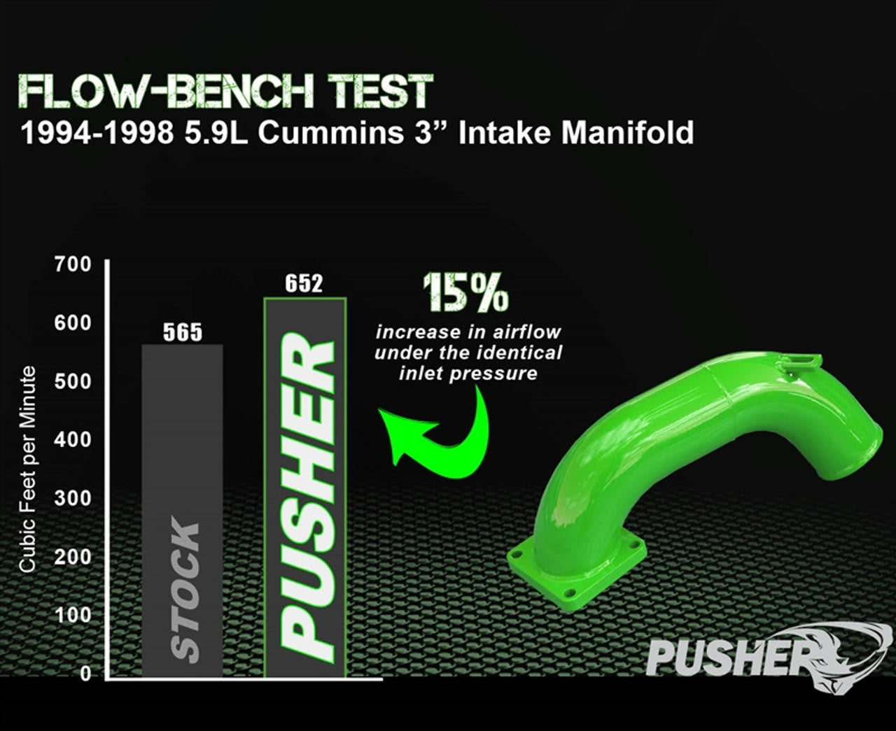 Pusher Intake Manifold 1994-1998 Dodge Cummins 12v - Apollo Off-Road